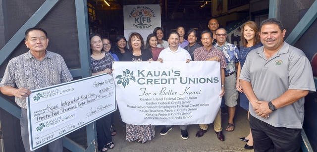 Credit Unions Donate Nearly 33k Food To Kifb The Garden Island