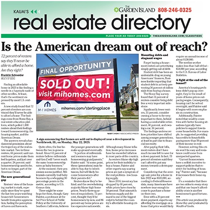 Real Estate Directory for May 26, 2023